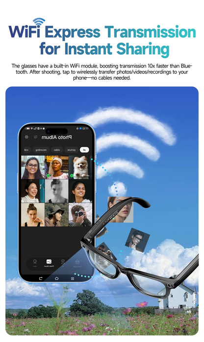 Lunettes VISIOAI FILM 2.0